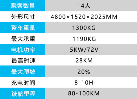 14座觀光車DN-14F.jpg 14座觀光車DN-14F.jpg