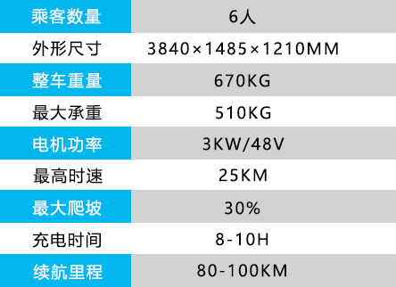 6座敞篷老爺車-DN-6D.jpg 6座敞篷老爺車-DN-6D.jpg