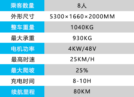 8坐老爺車.jpg 8坐老爺車.jpg
