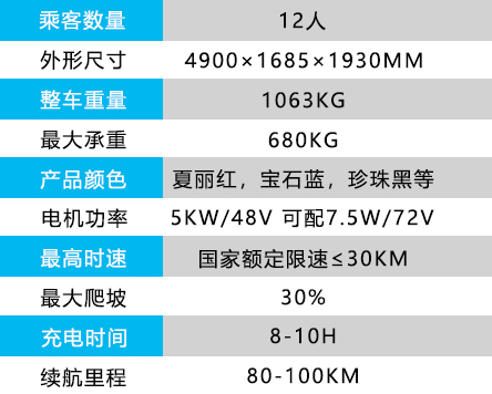 12座老爺車.jpg 12座老爺車.jpg