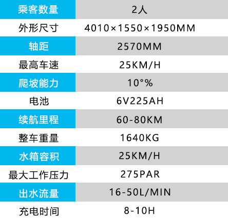 大容量高壓清洗車.jpg 大容量高壓清洗車.jpg