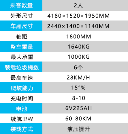 封閉式掛桶清運車.jpg 封閉式掛桶清運車.jpg