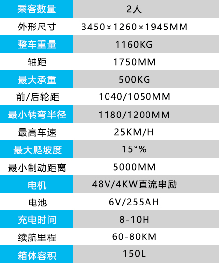 電動清運車.jpg 電動清運車.jpg