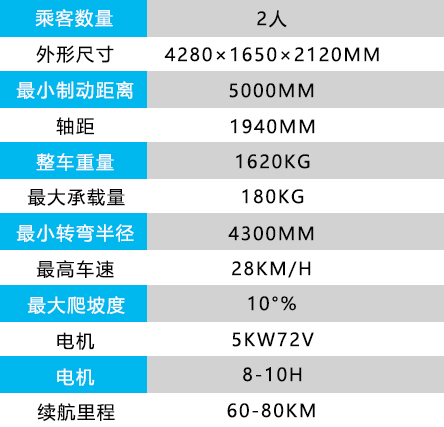自卸翻斗清運車.jpg 自卸翻斗清運車.jpg