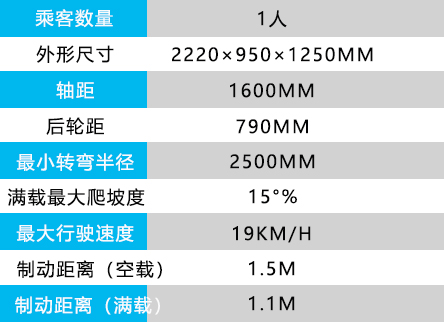 3輪垃圾分類掛桶車.jpg 3輪垃圾分類掛桶車.jpg
