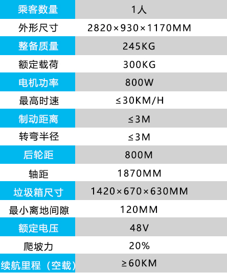 2桶垃圾分類清運車.jpg 2桶垃圾分類清運車.jpg