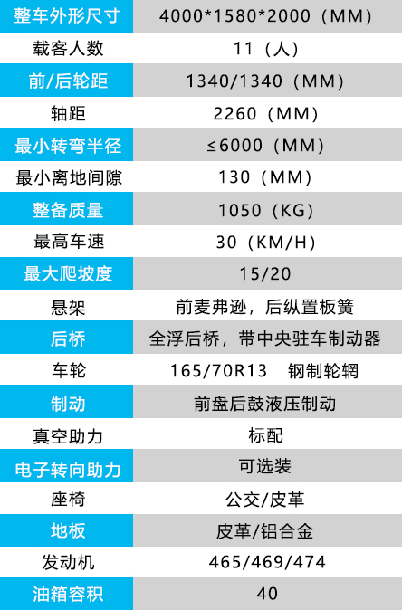 11座燃油觀光車.jpg 11座燃油觀光車.jpg