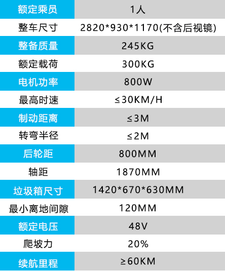 電動三輪車雙桶.jpg 電動三輪車雙桶.jpg