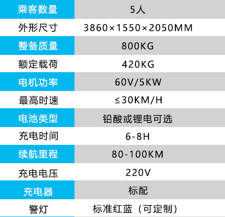 戰盾參數.jpg 戰盾參數.jpg