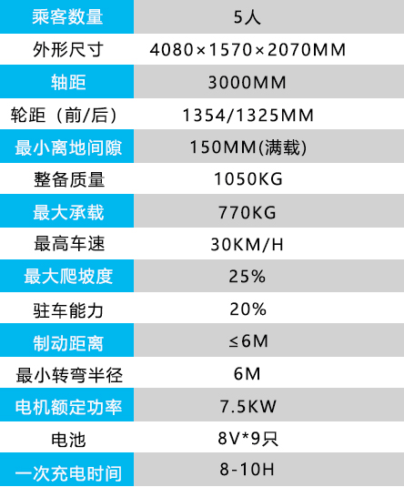 產品參數.jpg 產品參數.jpg